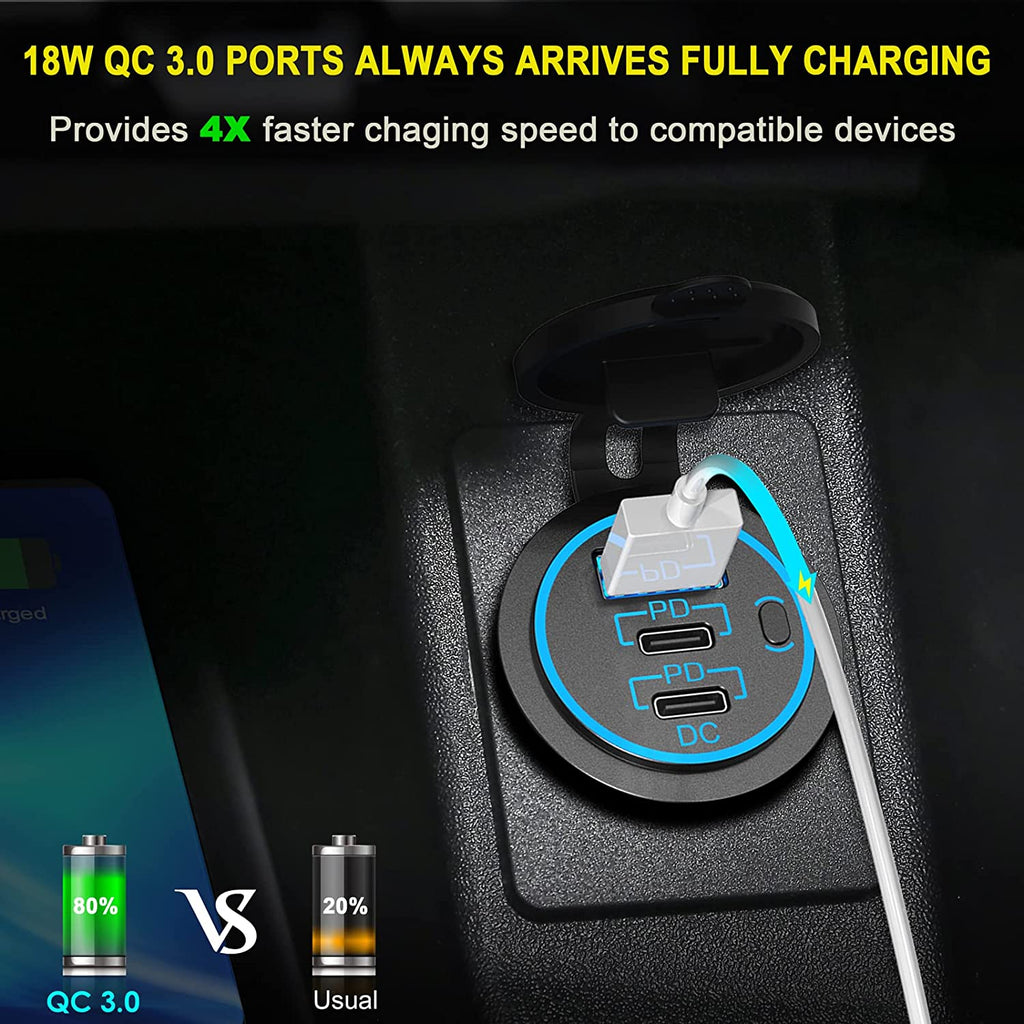 12V USB Outlet Type C Car Charger Socket Fast Charging–