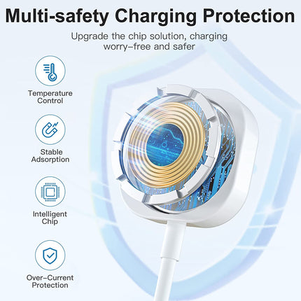 Apple Watch Charger - salelink.co.nz