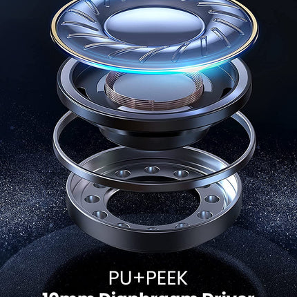 UGREEN HiTune X5 Wireless Earbuds