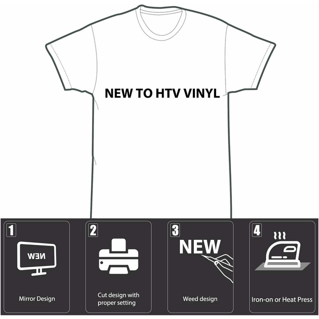30x300cm Heat Transfer Vinyl Paper - Navy Blue