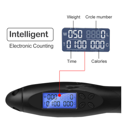 Skipping Rope Fitness Jump Rope