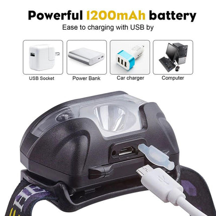 LED Head Torch Fishing Headlight Headlamp Motion Sensor - salelink.co.nz