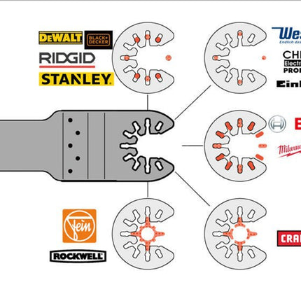 20X Dewalt Multi Tool Oscillating Saw Blades For Fein Bosch Multimaster Makita - salelink.co.nz