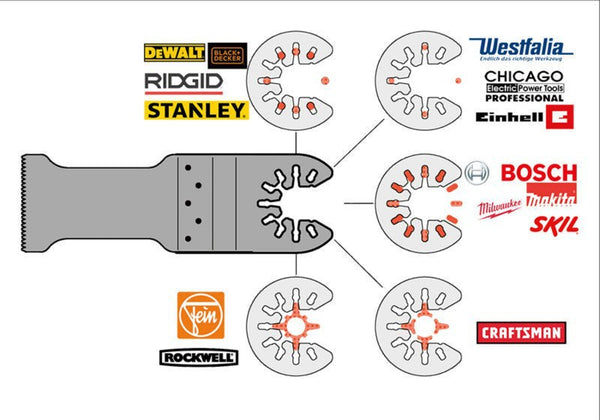 20X Dewalt Multi Tool Oscillating Saw Blades For Fein Bosch Multimaster Makita - salelink.co.nz