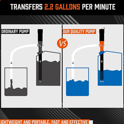 Electric Transfer Pump Battery Power