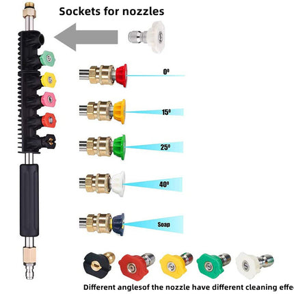 High Pressure Washer Wand Extension Set