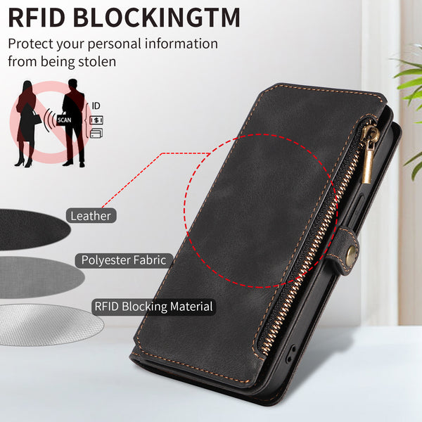 iPhone 15 Pro Max Case Wallet