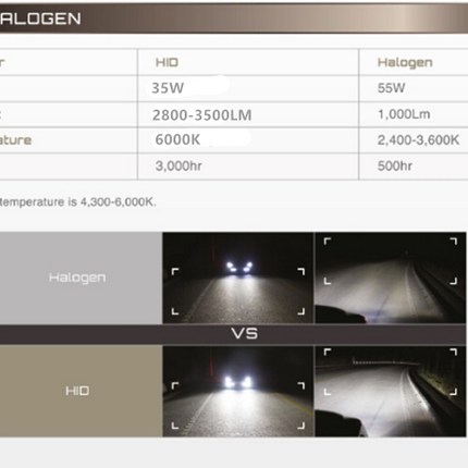 1 Pair D2C/D2S/D2R HID Xenon Car Headlight Bulb 35W 6000K - salelink.co.nz