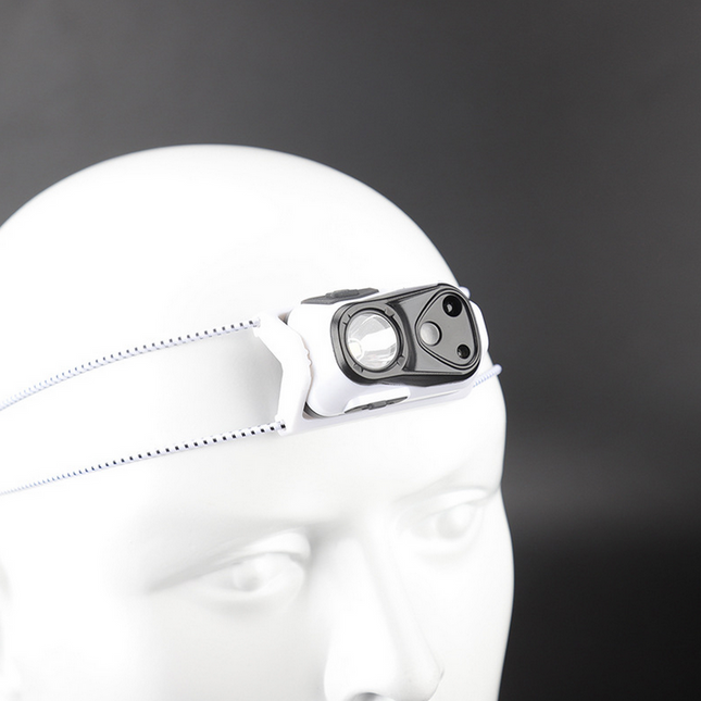 Sensor Inductive LED Headlamp Headlight Torch - salelink.co.nz