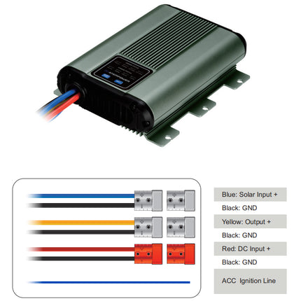 ATEM POWER 12V 25A DC To DC Battery Charger