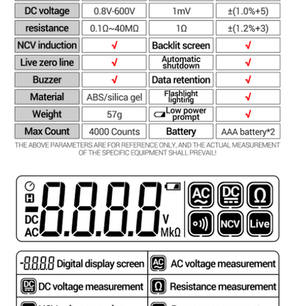 Digital Multimeter