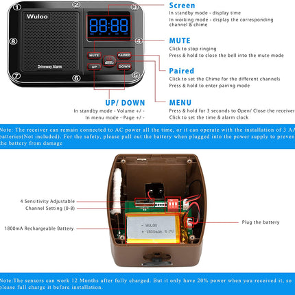 Solar Driveway Alarm System - salelink.co.nz