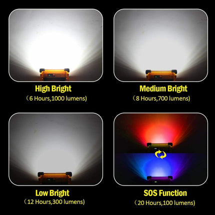 Solar LED Work Light Flood Lamp - salelink.co.nz