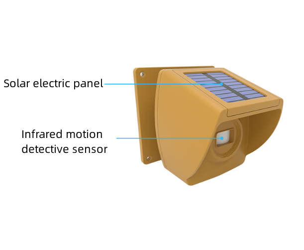 Solar Driveway Alarm – Outdoor Motion Sensor With 120dB Alarm, Remote Control, 4 Modes, 9-12m Range, Solar Powered