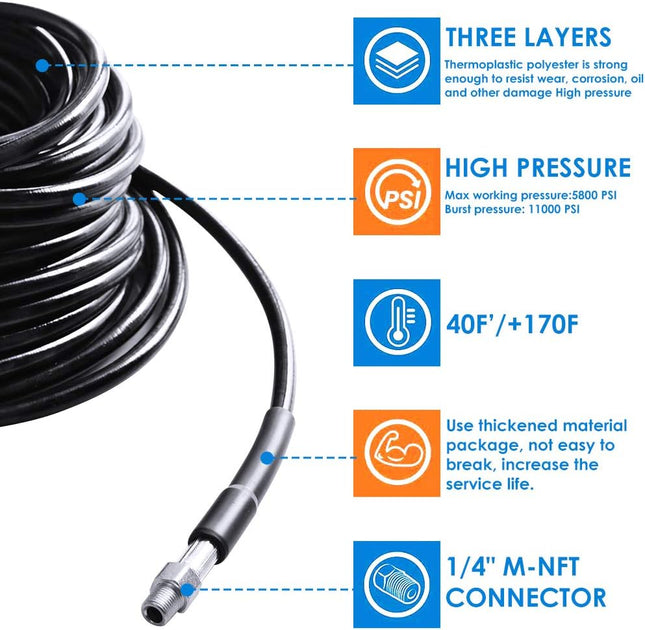 Sewer Jetter Nozzles Kit 30m Drain Cleaning Hose - salelink.co.nz