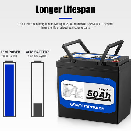 12V 50Ah Lithium Battery LiFePO4 Deep Cycle Marine 4WD Replace AGM