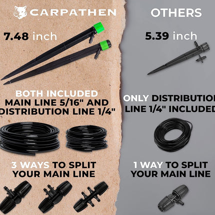 15m+15m Watering Drip Irrigation Hose Kit System