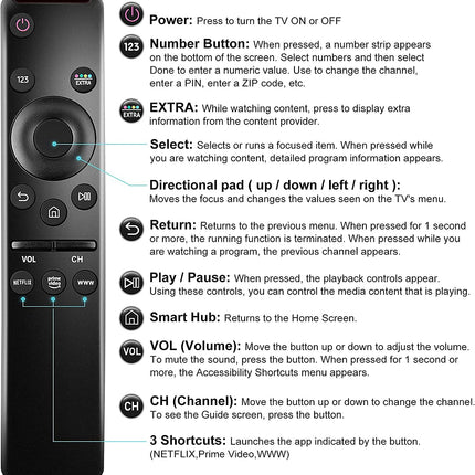 Universal Remote Control for All Samsung TV LED QLED UHD SUHD HDR LCD HDTV 4K - salelink.co.nz