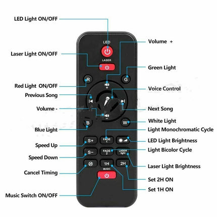 LED Galaxy Starry Night Light Galaxy Projector Light - salelink.co.nz
