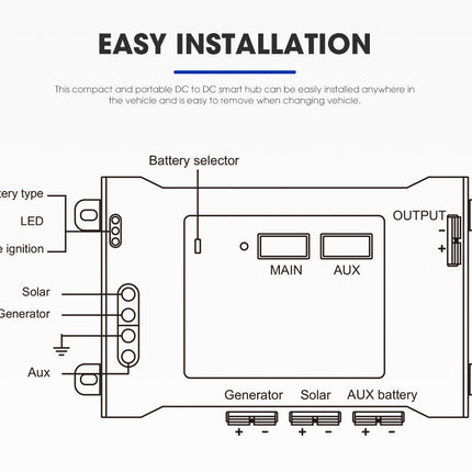 ATEM POWER Smart Hub Dual Battery System Fit DC to DC Chargers - salelink.co.nz