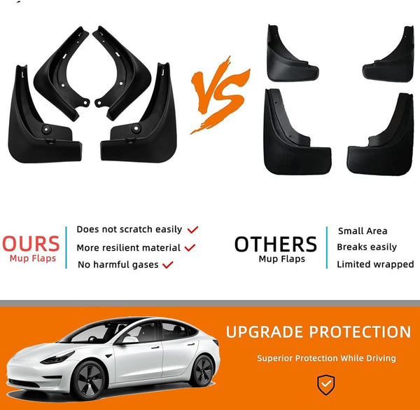Mud Flaps Splash Guards Compatible with 2021 2022 2023 Tesla Model 3