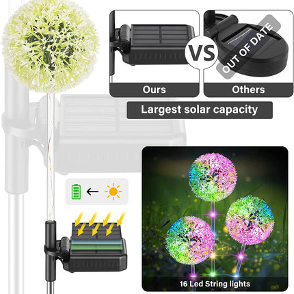 Solar Garden Lights Garden Ornaments Outdoor Dandelion 4PCS