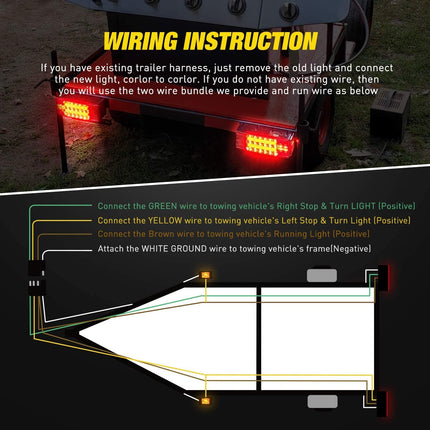 2PCS LED Trailer Lights Kit for 12V Trailer Boat Camper RV Trucks Snowmobile