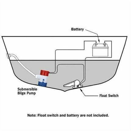 12V Bilge Pump 1100GPH - salelink.co.nz