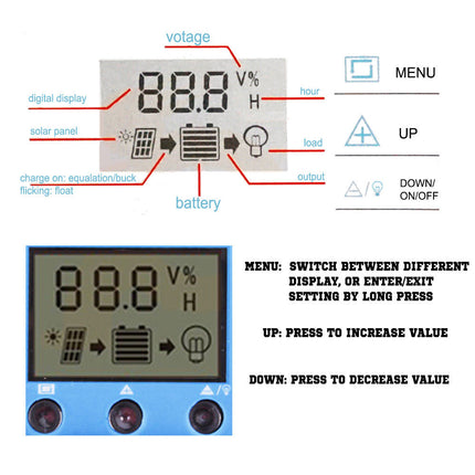 30A 12V/24V LCD DISPLAY PWM SOLAR PANEL REGULATOR CHARGE CONTROLLER & TIMER - salelink.co.nz