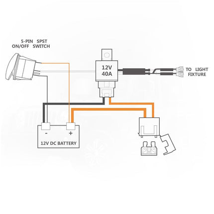 Universal LED Work Light Bar Wiring Loom Harness Kit With fuse and relay For SUV - salelink.co.nz