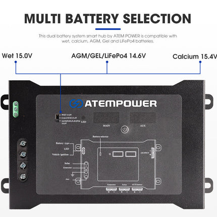 ATEM POWER Smart Hub Dual Battery System Fit DC to DC Chargers - salelink.co.nz