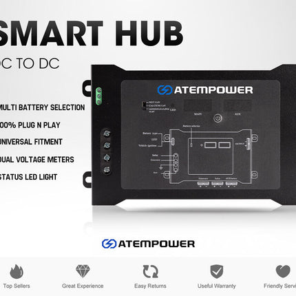 ATEM POWER Smart Hub Dual Battery System Fit DC to DC Chargers - salelink.co.nz