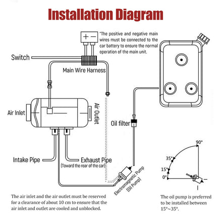 12V 5KW Diesel Air Heater - salelink.co.nz