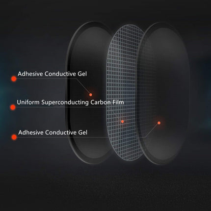 18 Pads Gel Pads Constant Beauty for All Abdominal Belts - salelink.co.nz