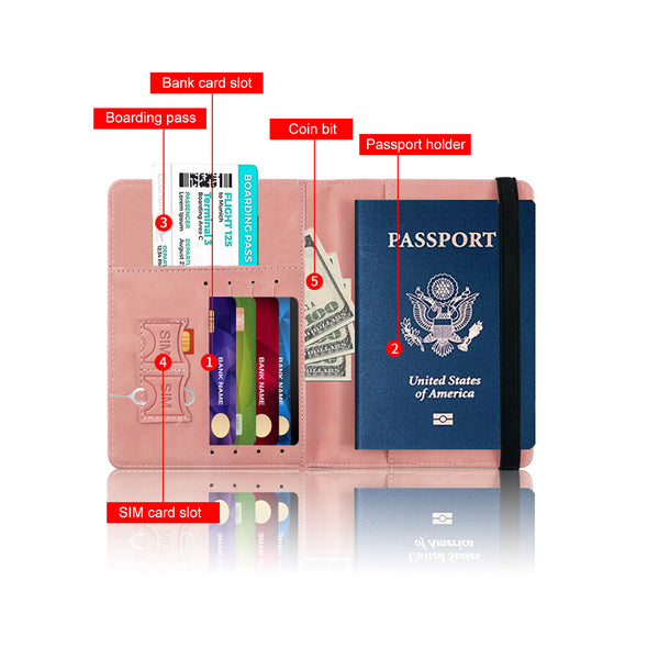 RFID Passport Holder Travel Organiser Wallet